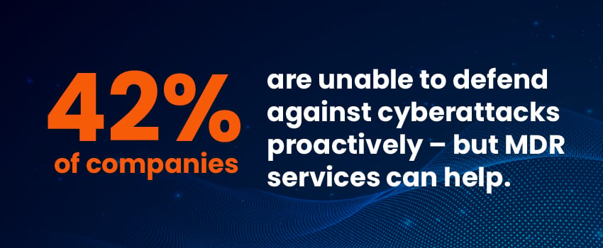 42% of companies are unable to defend against cyberattacks proactively – but MDR services can help.