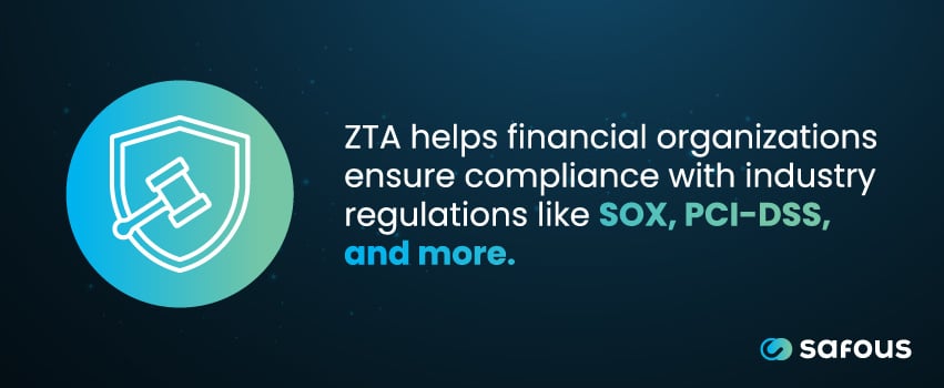 ZTA helps financial organizations ensure compliance with industry regulations like SOX, PCI-DSS, and more.