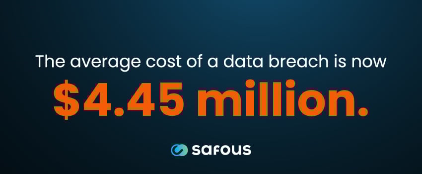 The average cost of a data breach is now $4.45 million.