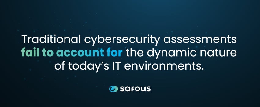 Traditional cybersecurity assessments fail to account for the dynamic nature of today’s IT environments.