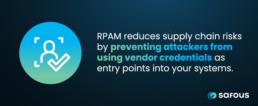RPAM reduces supply chain risks by preventing attackers from using vendor credentials as entry points into your systems.