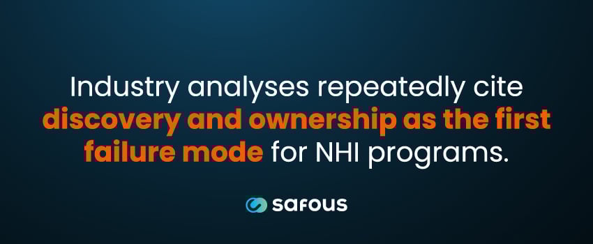 Industry analyses repeatedly cite discovery and ownership as the first failure mode for NHI programs.