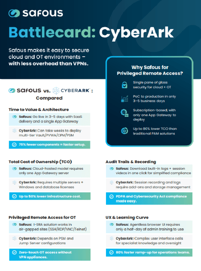 CyberArk Battlecard