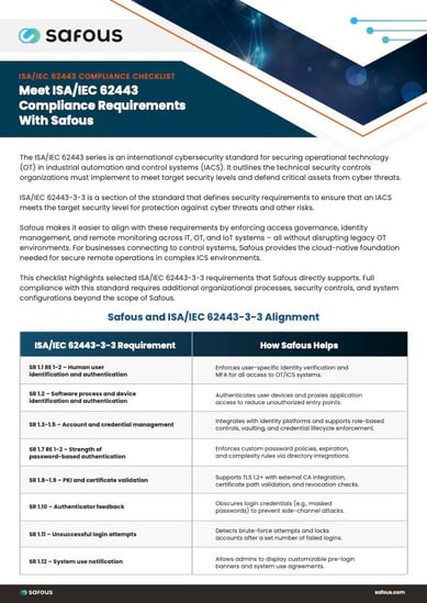 ISO-IEC-27001-Compliance