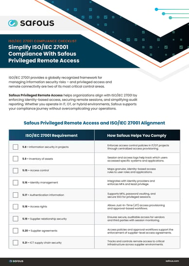 compliance-checklist-iso-iec-27001