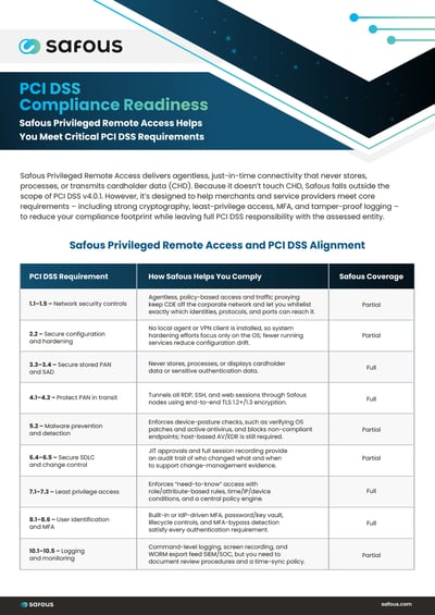 compliance-checklist-PCIDSS