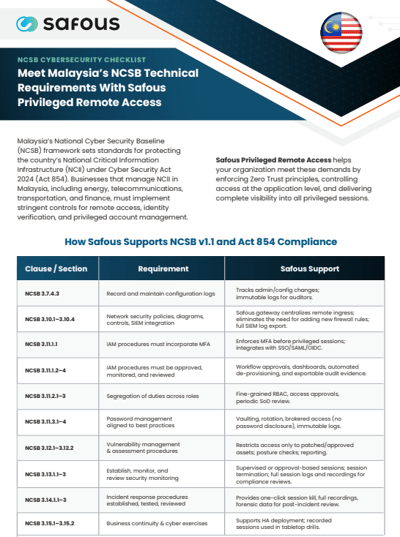 NCSB Checklist-1