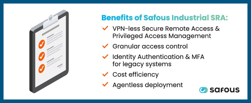 Benefits of Safous Industrial SRA:   VPN-less Secure Remote Access & Privileged Access Management Granular access control Identity Authentication & MFA for legacy systems Cost efficiency Agentless deployment