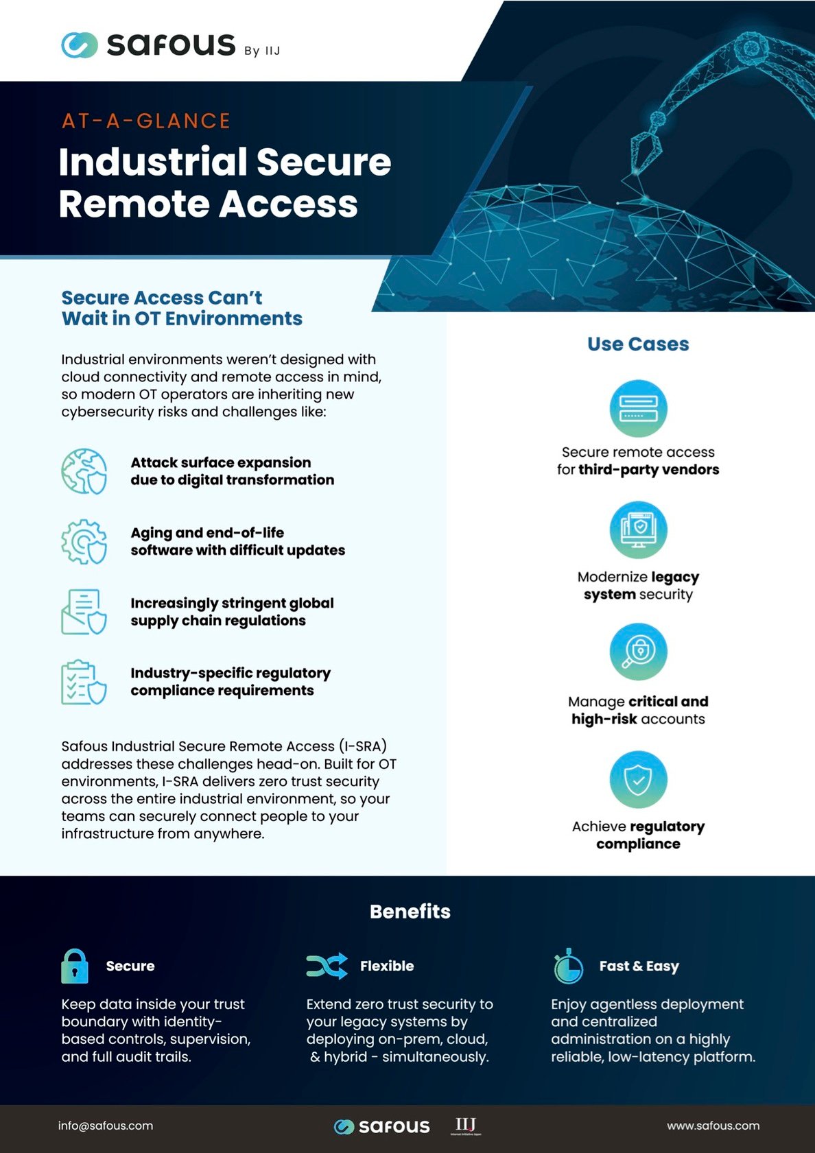 Safous I-SRA At-a-Glance-cover
