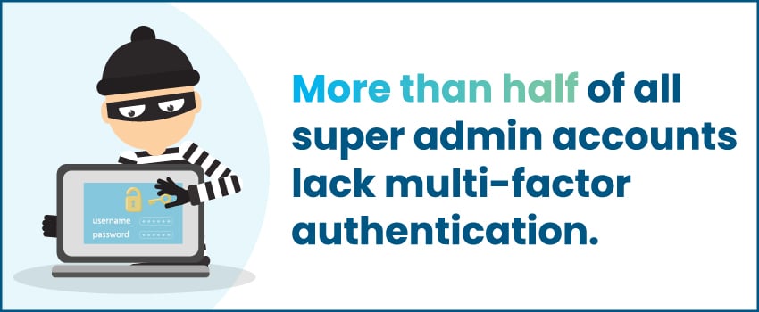 safous_blog_superadmin_inline
