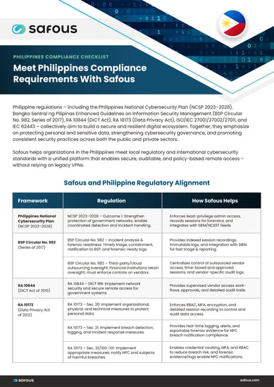 checklist-philippines