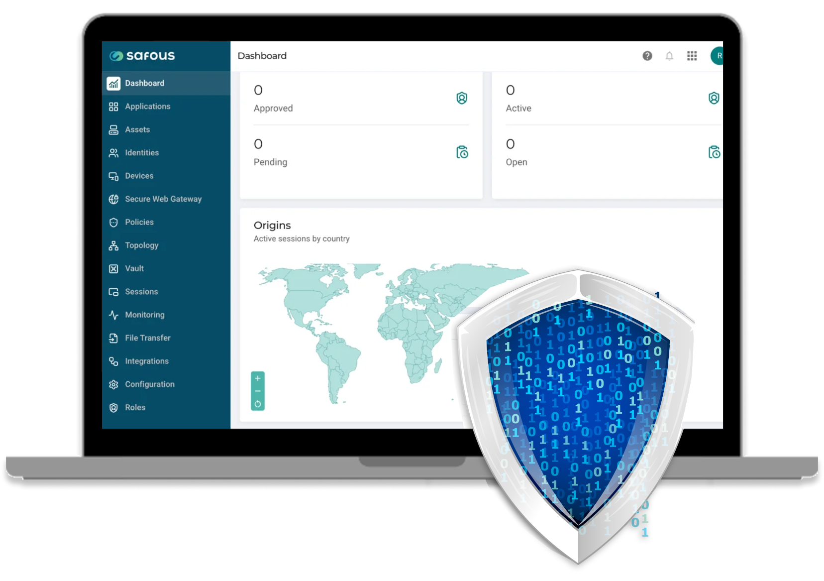 Safous | Easy and Simple Remote Privileged Access Management