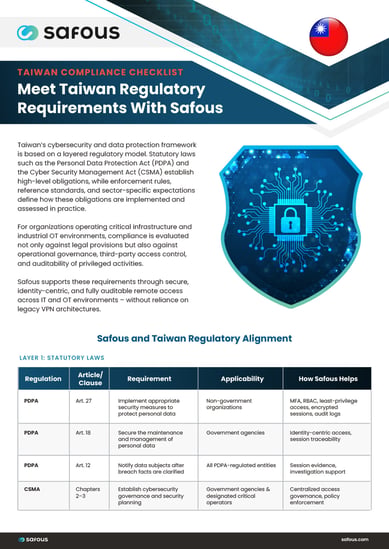 safous-checklist-taiwan